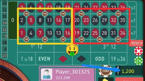 Roulette Strategies for Beginners .